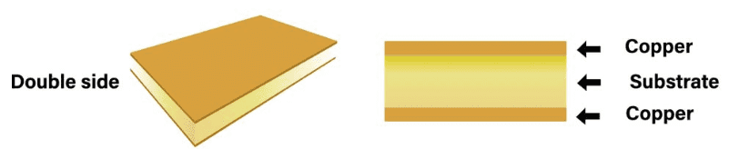 rigid flex pcb manufacturer