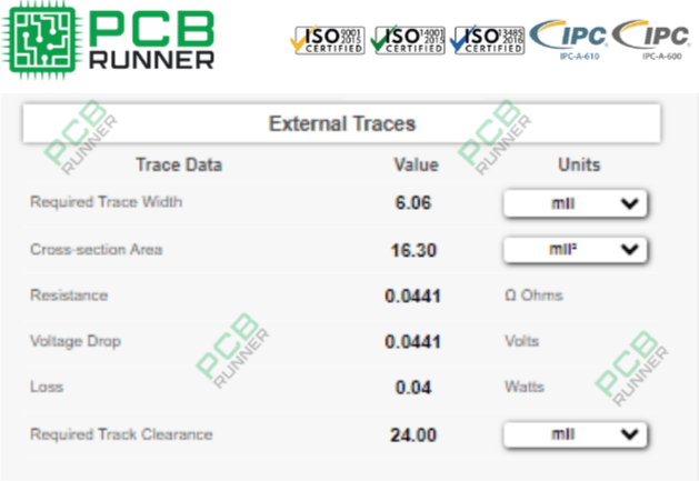 Copper thickness and trace width
