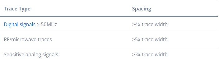 a screenshot of a computer