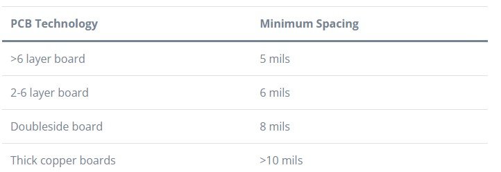 a screenshot of a computer