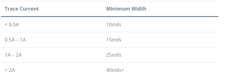 a screenshot of a computer