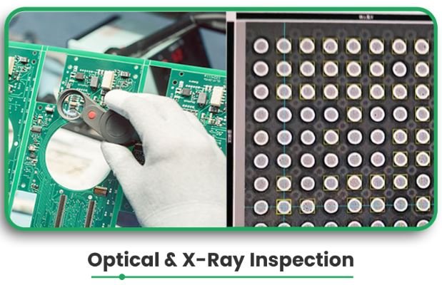 Optical & X-Ray Inspection