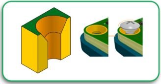 Countersink