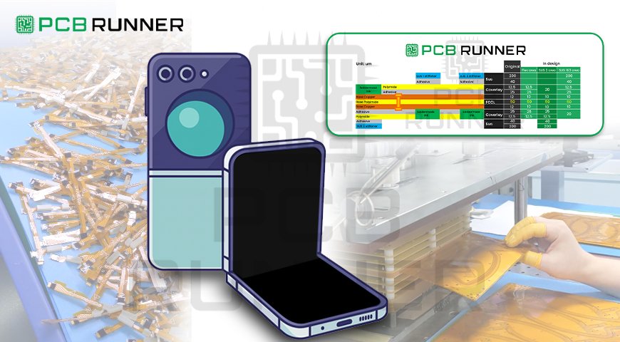 Flexible PCBs for Flexible Displays