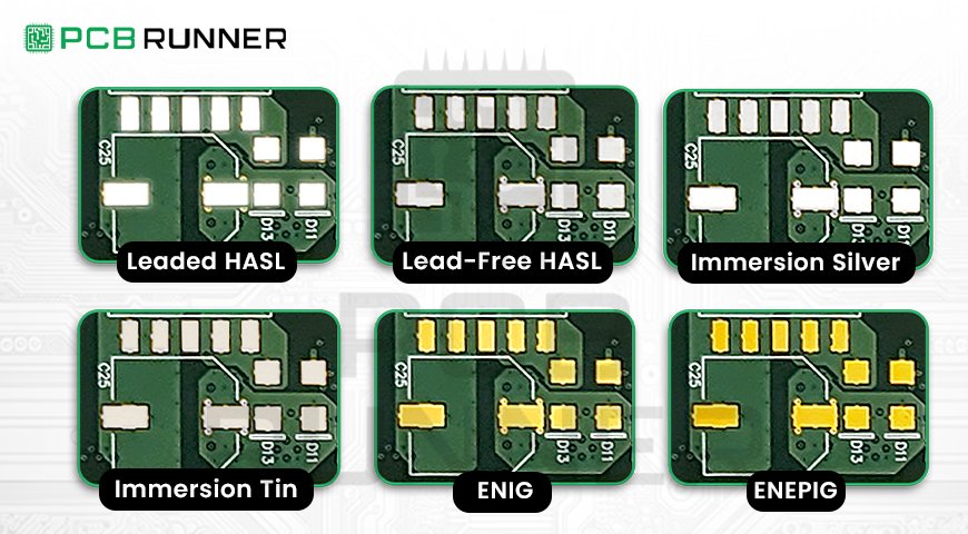 PCB Surface Finish Guide