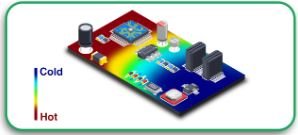 Thermal Management