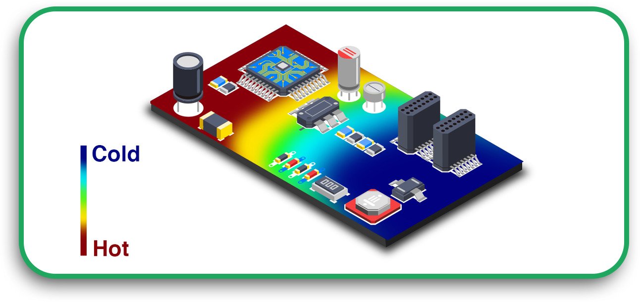 Thermal Management_