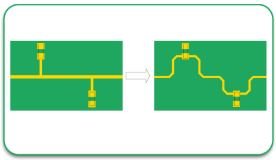 Trace and Signal Management