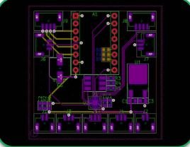 Etching Method Selection