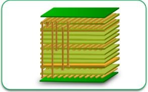 Multilayer PCB Stack-up Layers