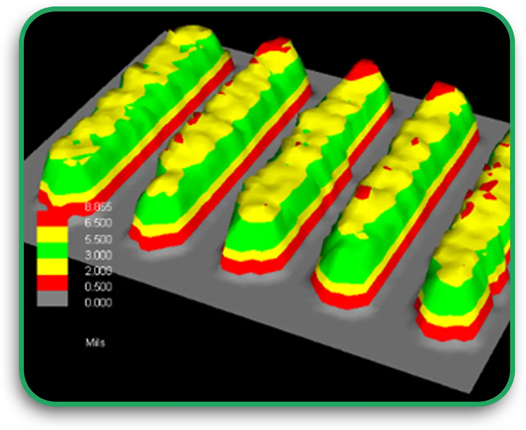 Solder Paste Inspection