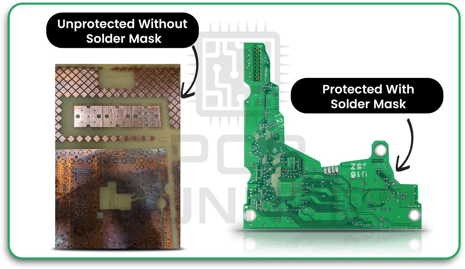 Improves board durability