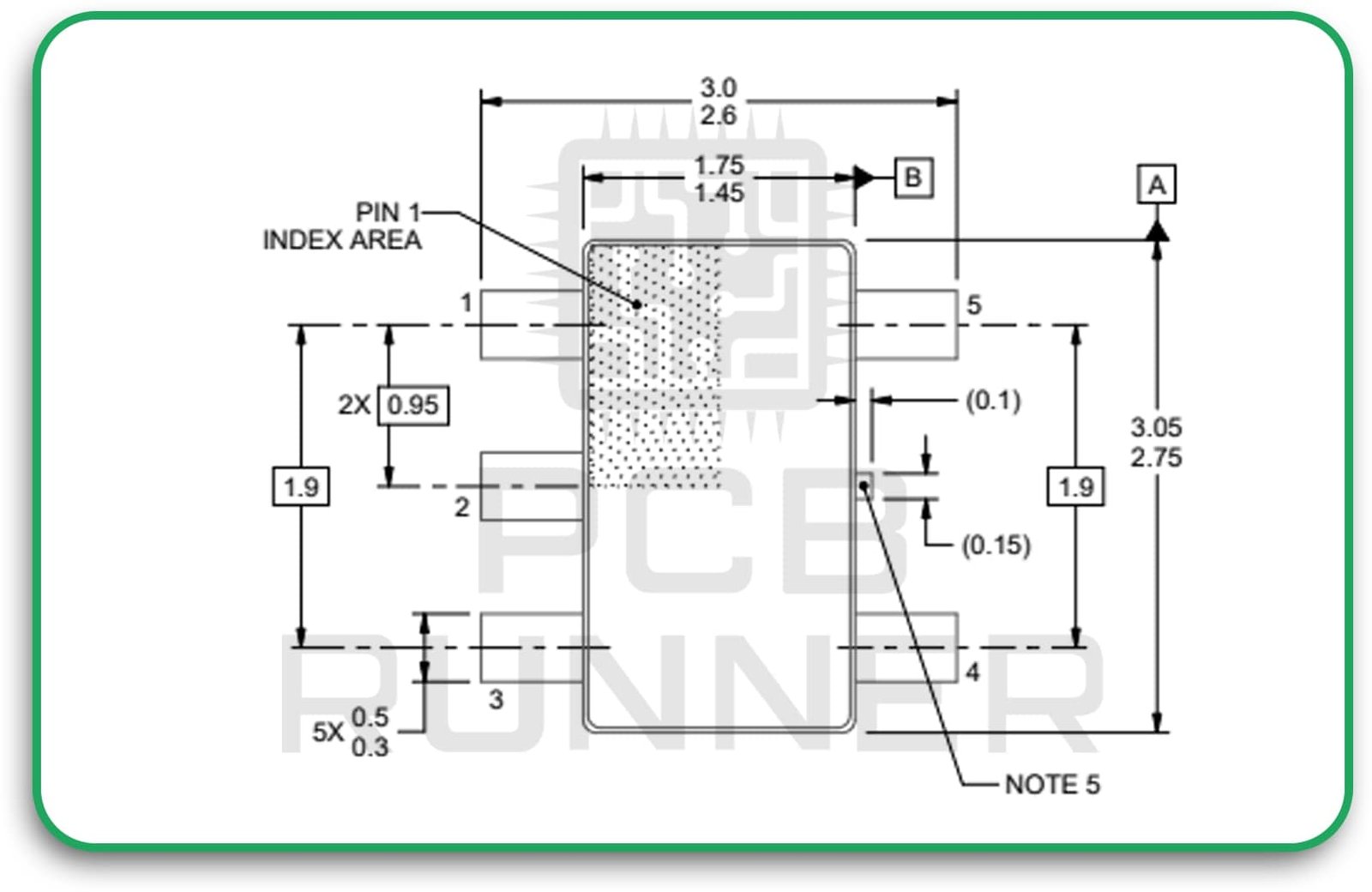 Picking the Wrong Size or Shape
