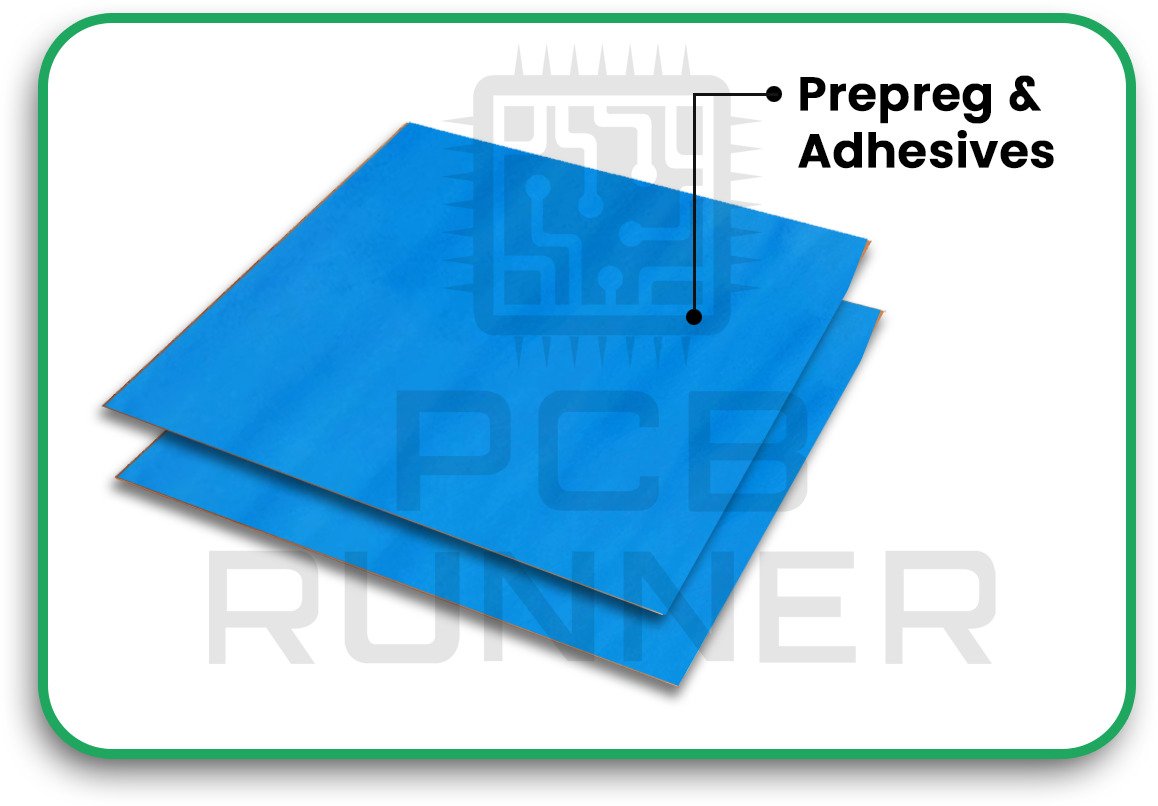 Prepreg and Adhesives