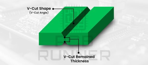 V-Scoring in PCB Manufacturing