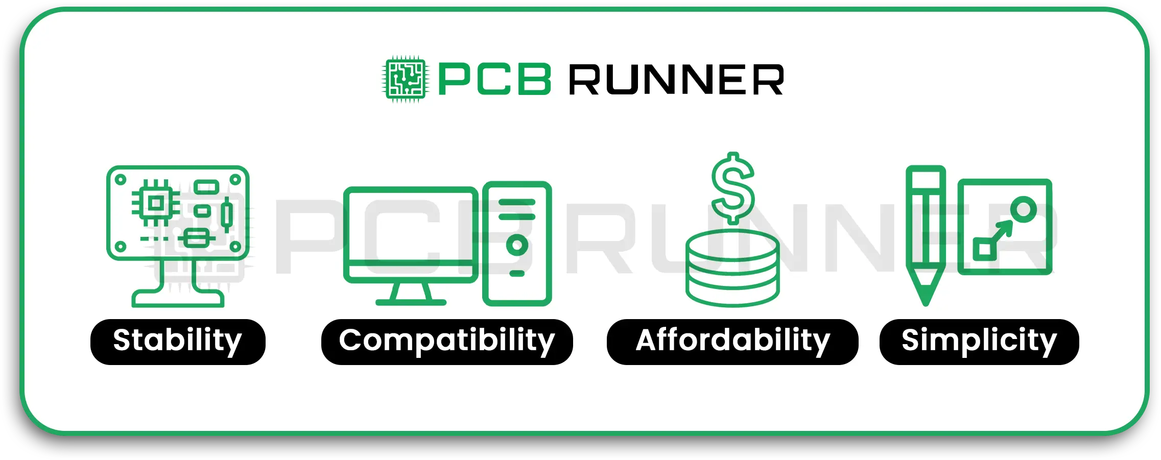 Benefits of rigid PCBs