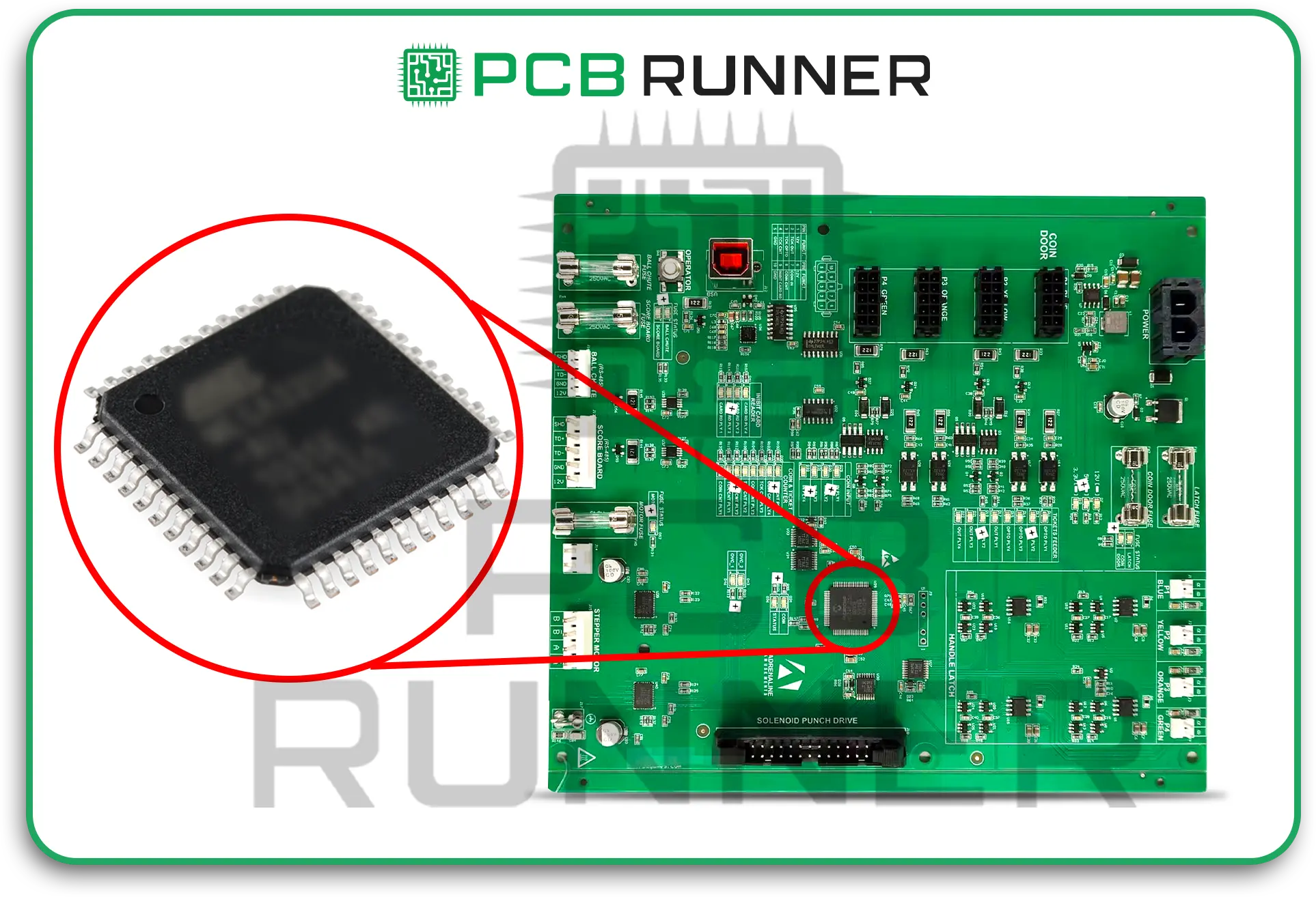 Integrated Circuits (ICs)