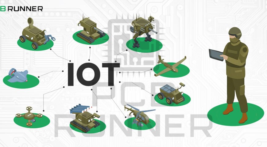 Integration of IoT and PCB