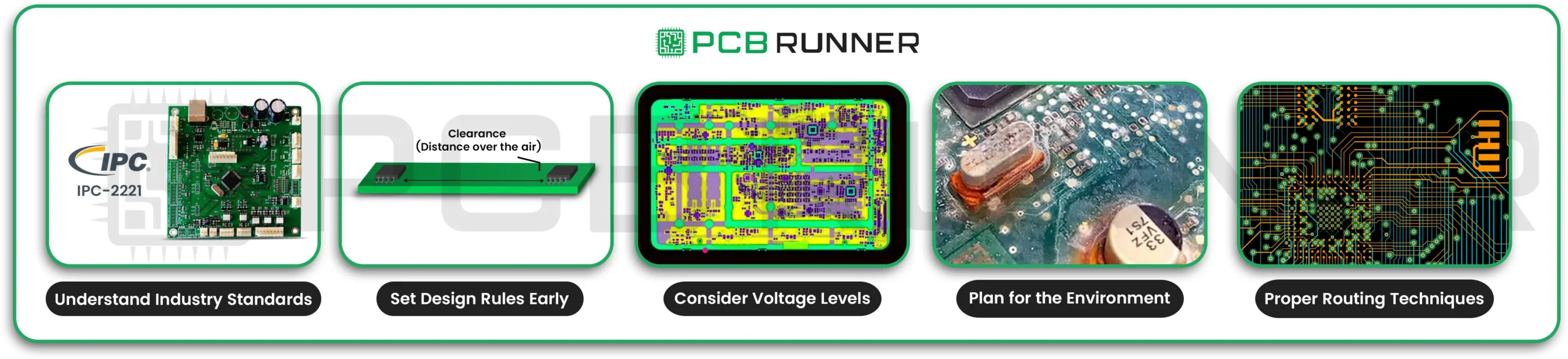 Key Clearance Strategies