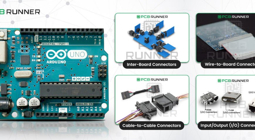 PCB Connection Systems