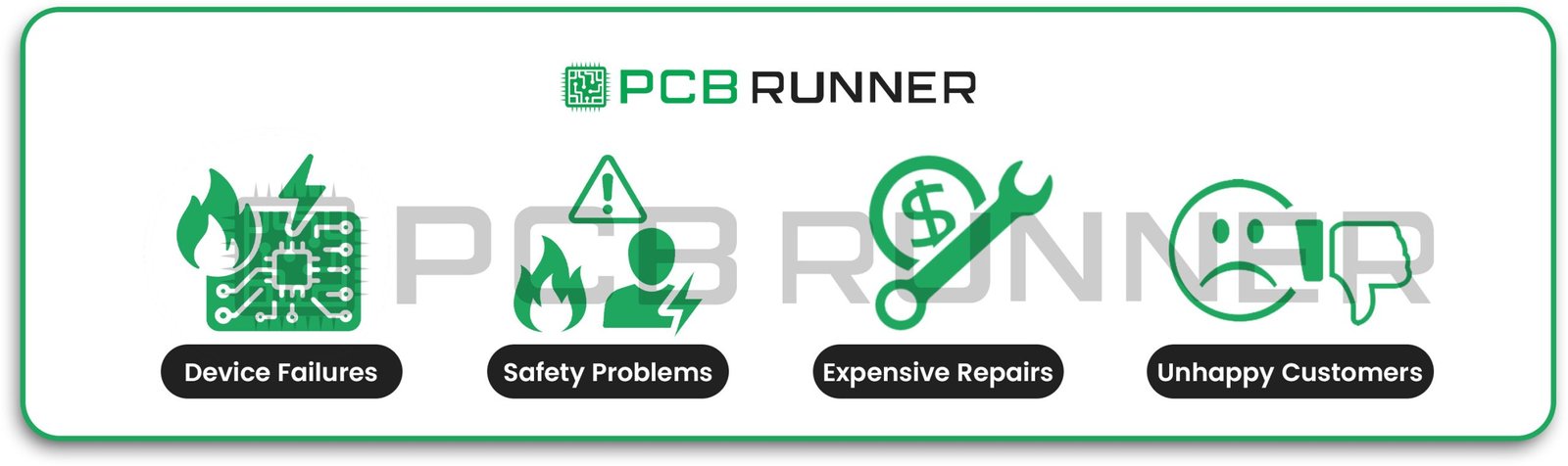 Quality and Reliability Matter in PCB Assembly