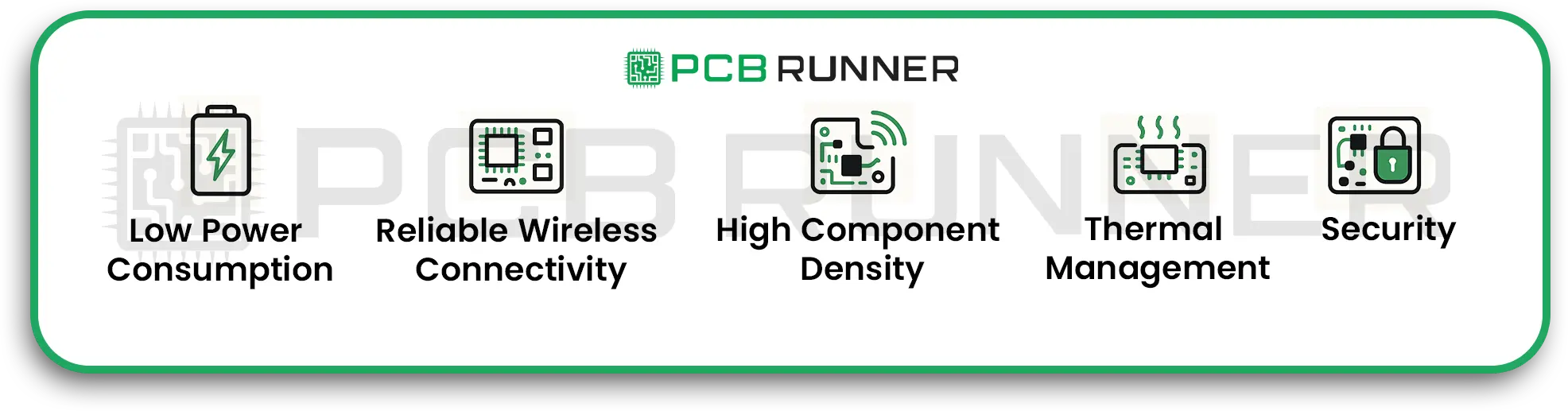 Understanding IoT PCB Requirements