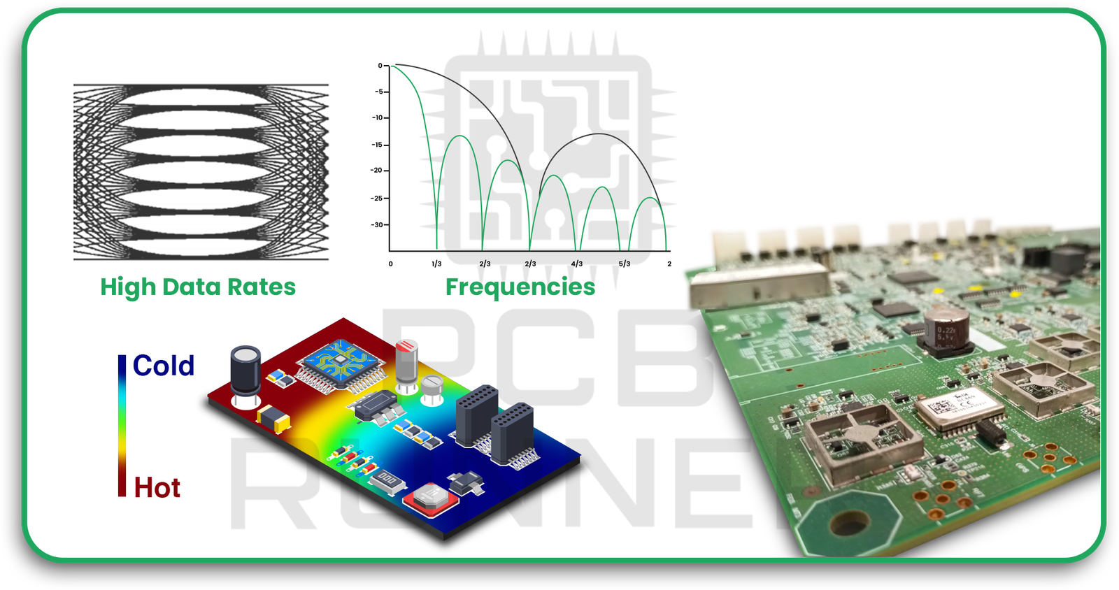 Why PCB Excellence Matters in Telecom