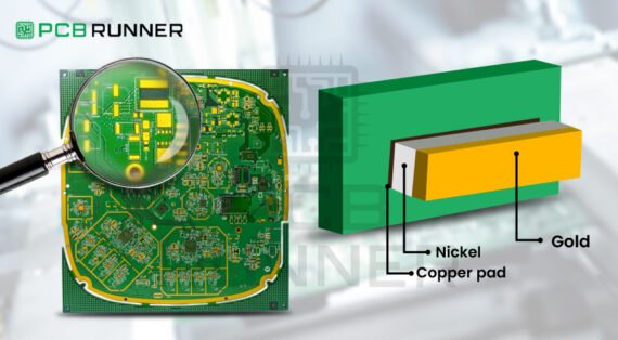 ENIG Surface Finish