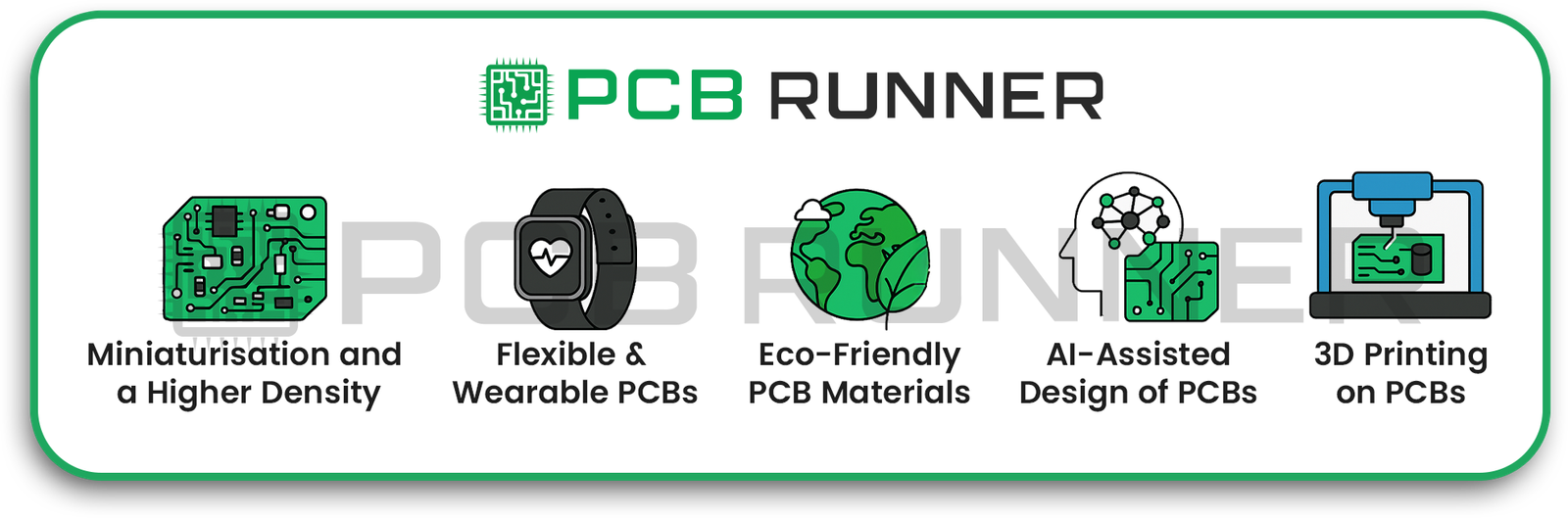 Emerging Trends in PCB Fabrication and Assembly