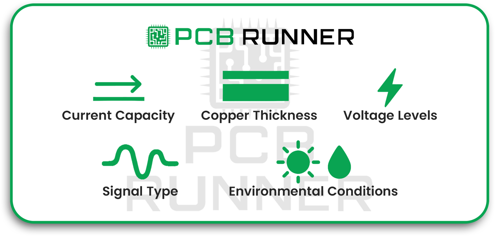 Factors Affecting PCB Trace Width and Spacing