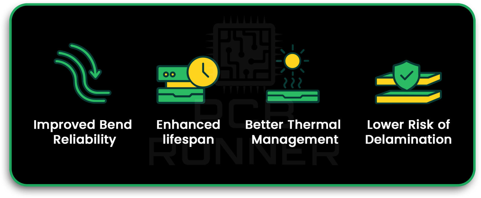 Benefits of Airgap Integratio