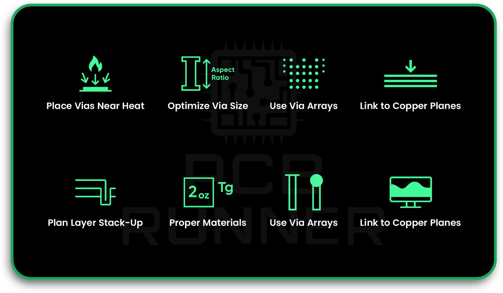 Key Design Guidelines for Thermal Vias