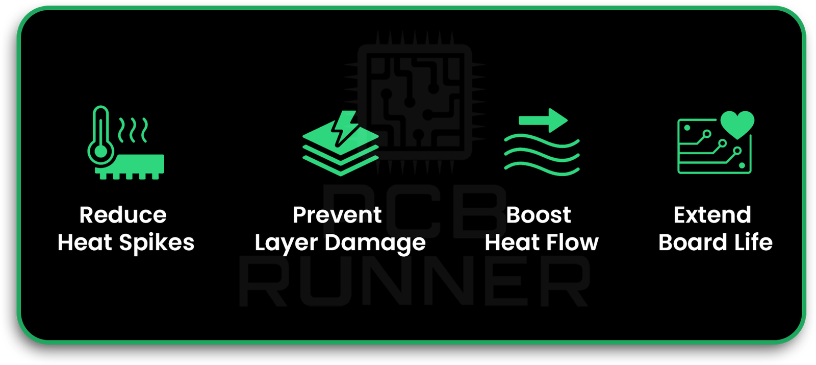 Why Thermal Vias Matter