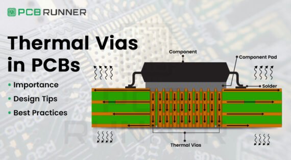 Thermal Vias in PCBs