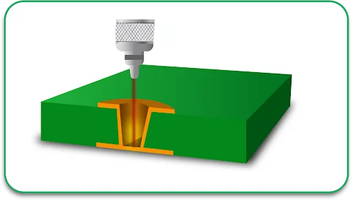 Drilling holes is a critical step in PCB manufacturing