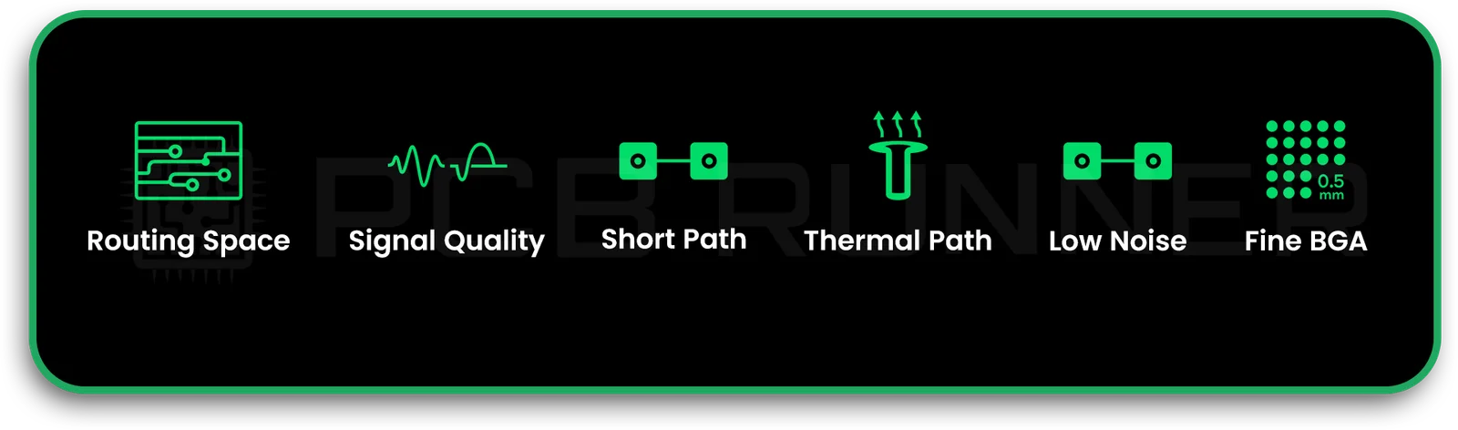 Microvias in Modern PCB Designs