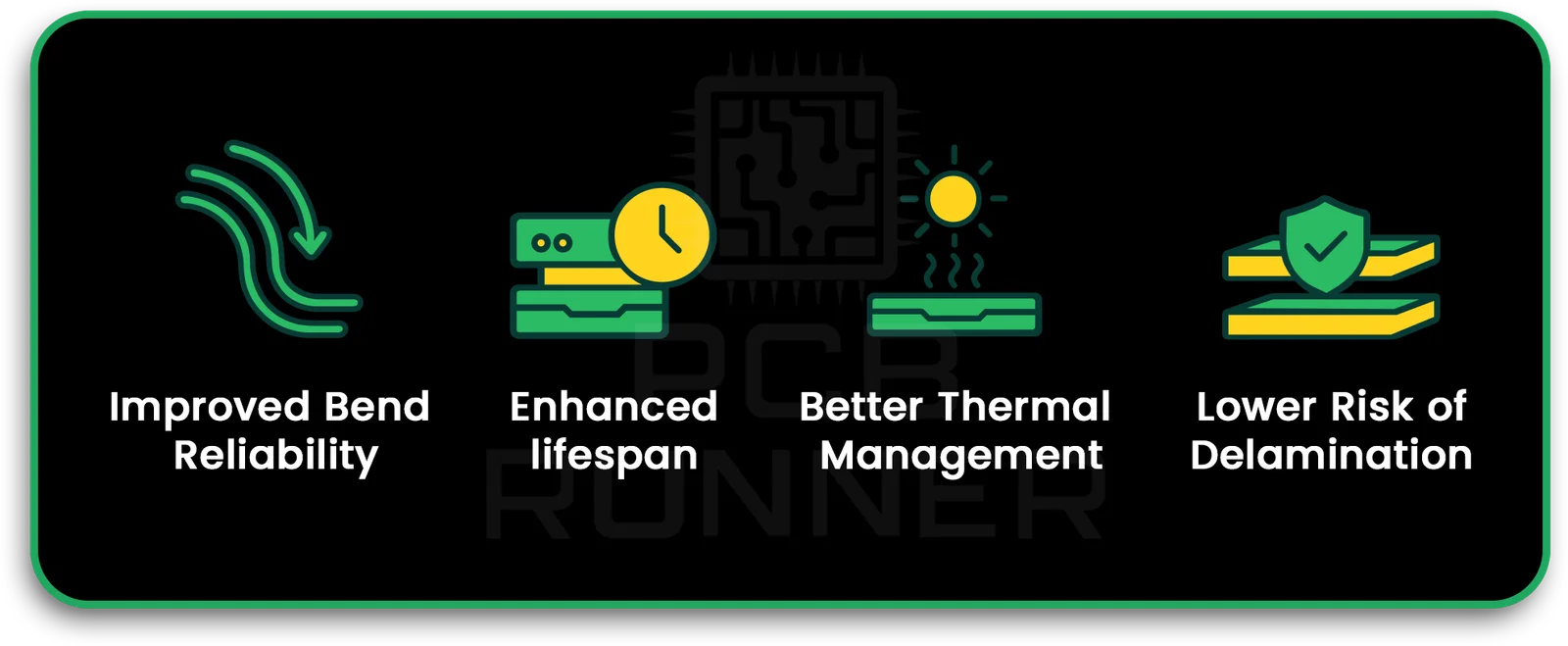 Benefits of Airgap Integratio