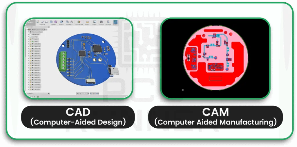 Cad-cam-pcb-design