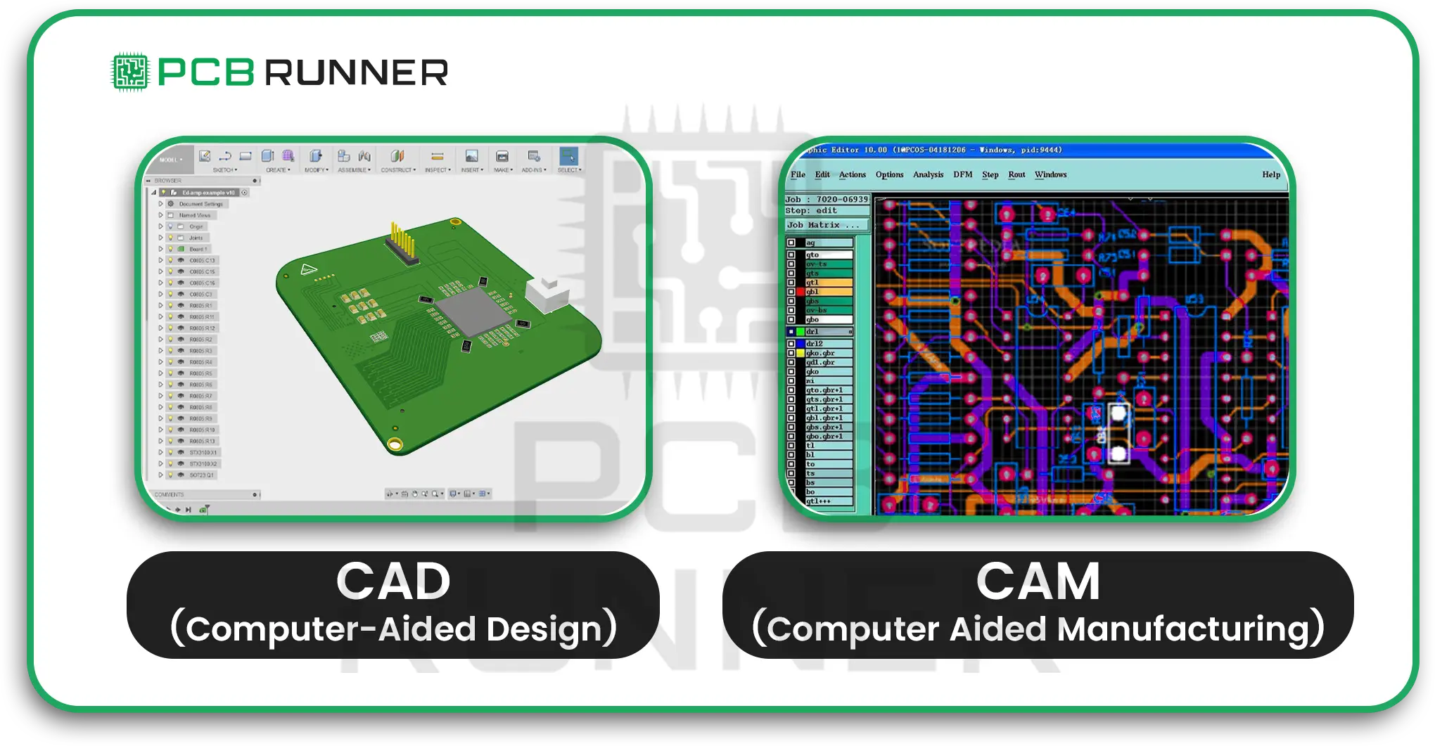 Cad & cam pcb design