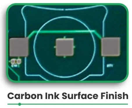 Carbon Ink Surface Finish