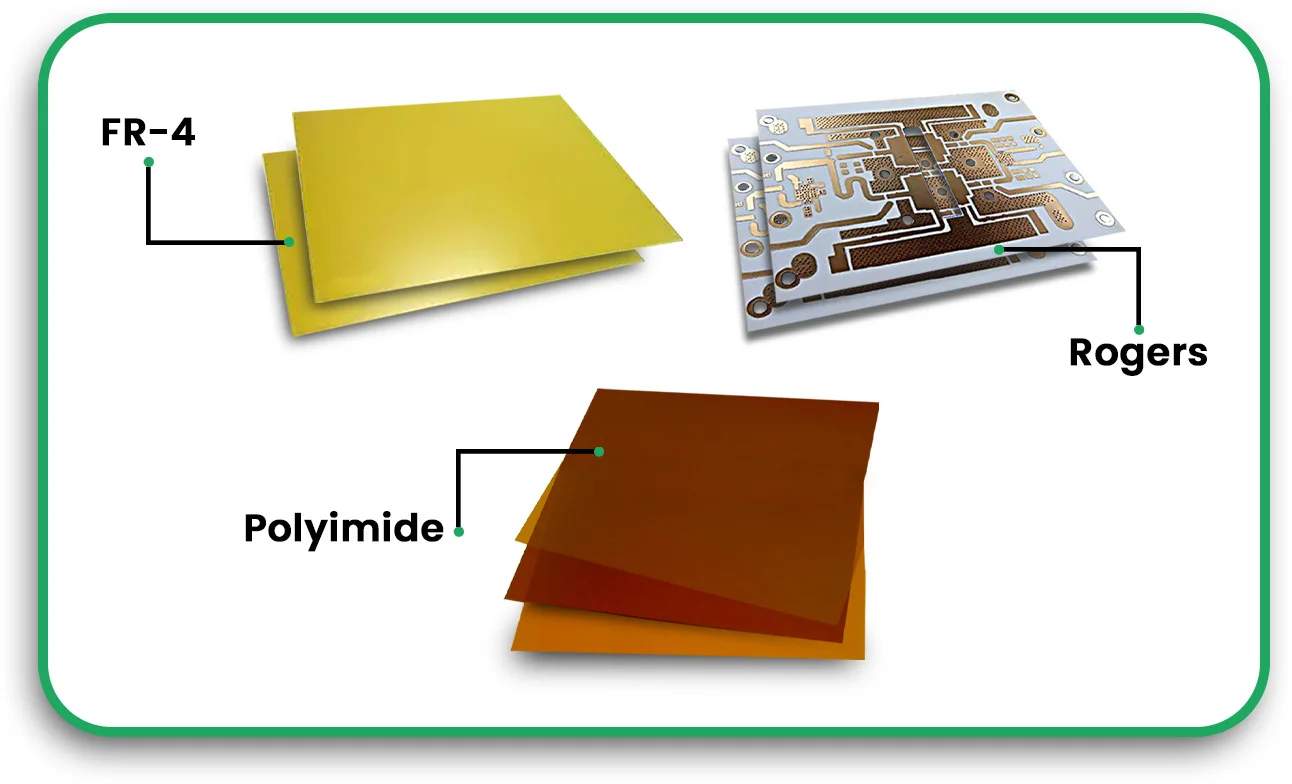 Choosing the Best Material_