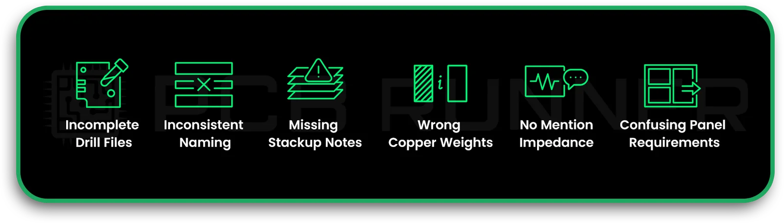 Common-Communication-Gaps