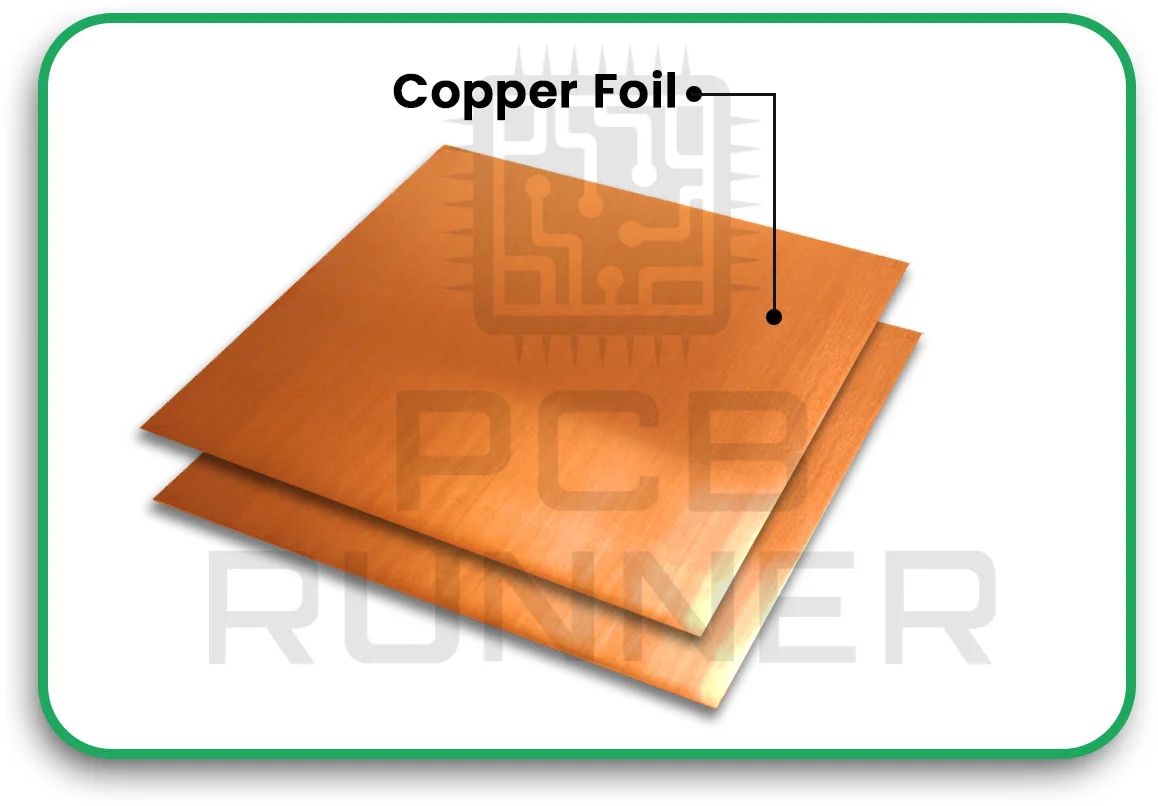 Copper Foil