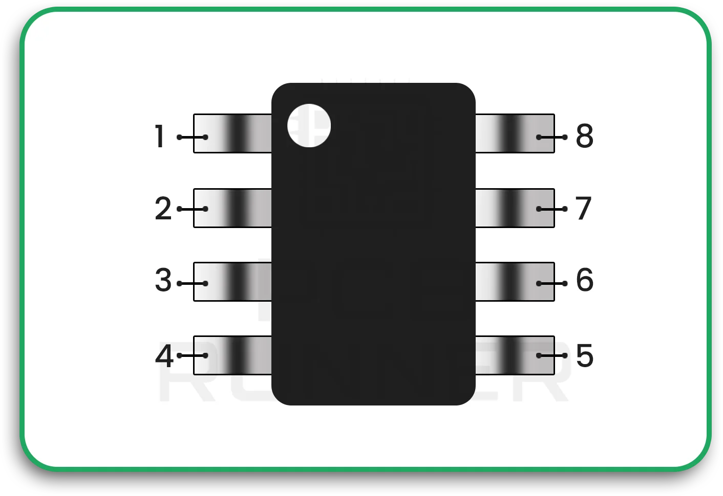 Cross-verifying footprints