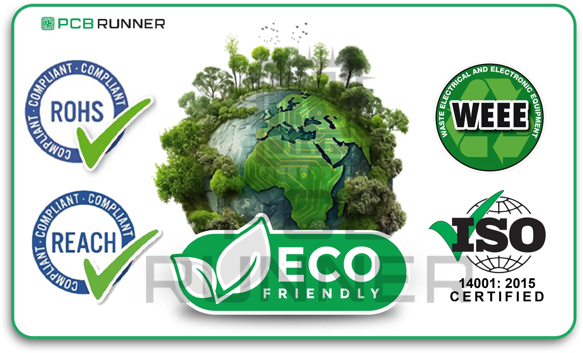 Eco-Friendly Manufacturing