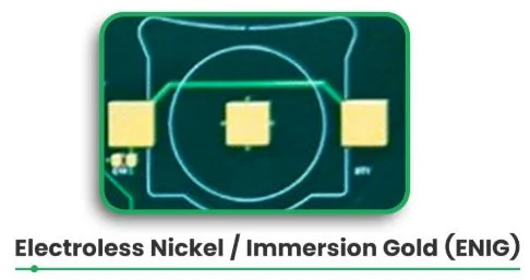 Electroless Nickel/Immersion Gold (ENIG)