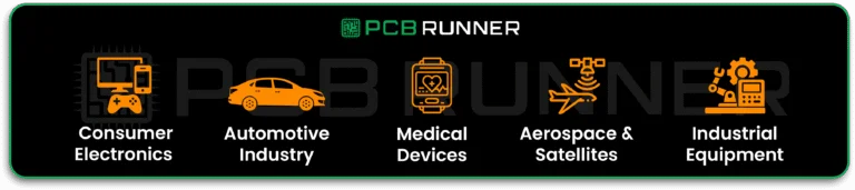 Essential Uses of Flex Circuits_