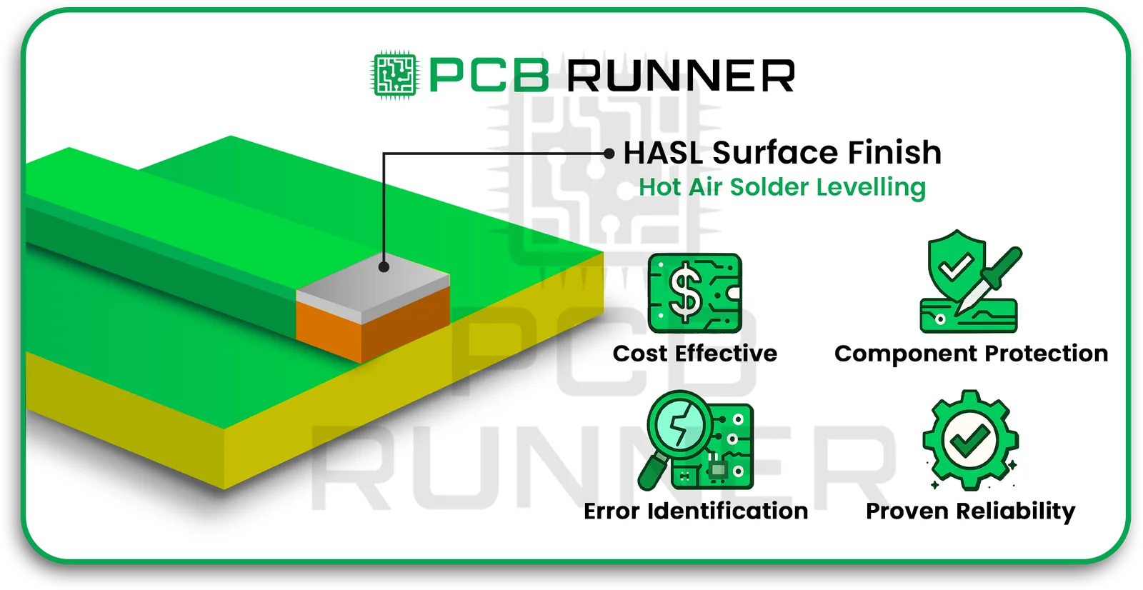HASL-Hot-Air-Solder-Levelling-PCB-Surface-Finish
