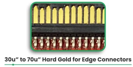 30u” to 70u” Hard Gold for Edge Connectors