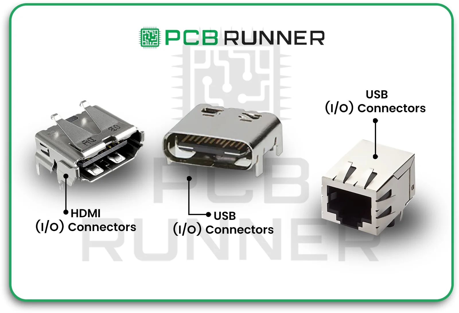 Input_Output (I_O) Connectors
